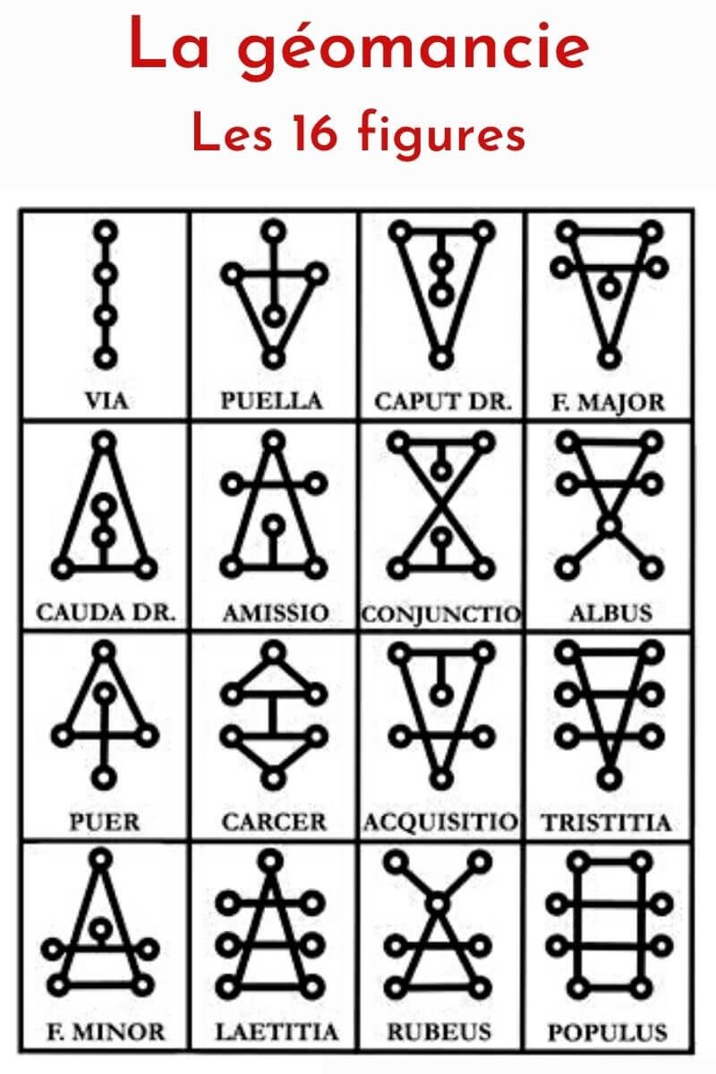 - Voyance Orientale La géomancie est une pratique de divination très ancienne que certains voyants et médiums maitrisent